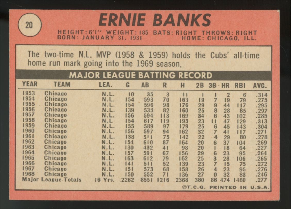 1969 Topps Ernie Banks #20 EX "A"