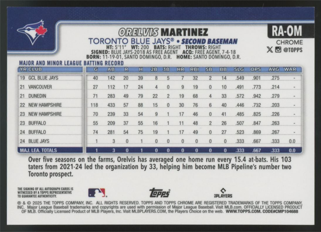 2025 Topps Chrome Logofractor Orelvis Martinez RC Green Auto /99 #RA-OM