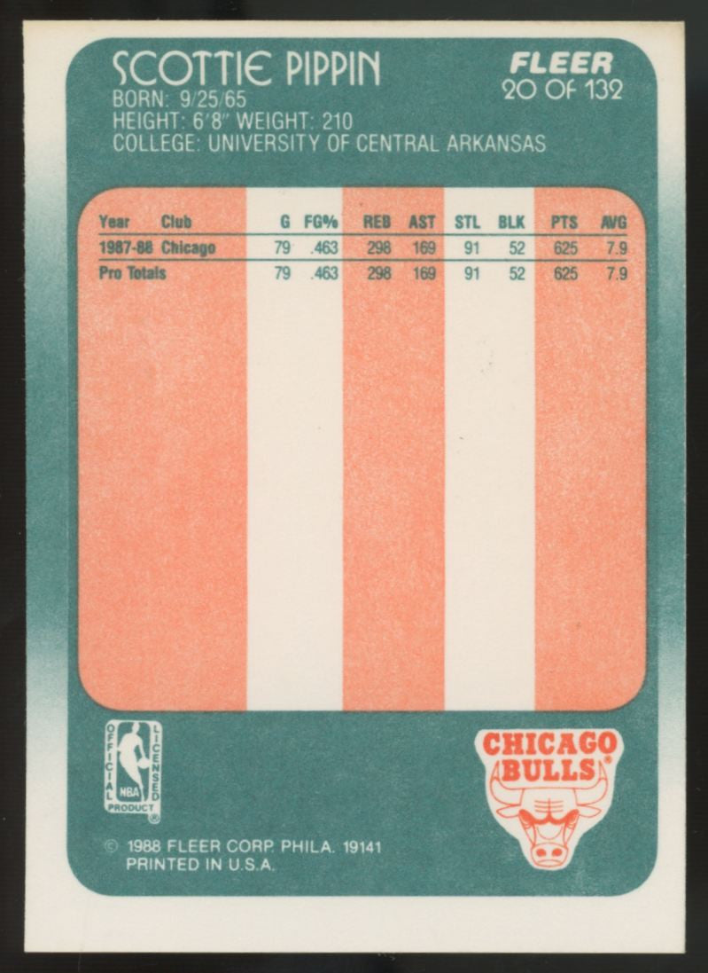 1988-89 Fleer Scottie Pippen RC #20 NM "D"