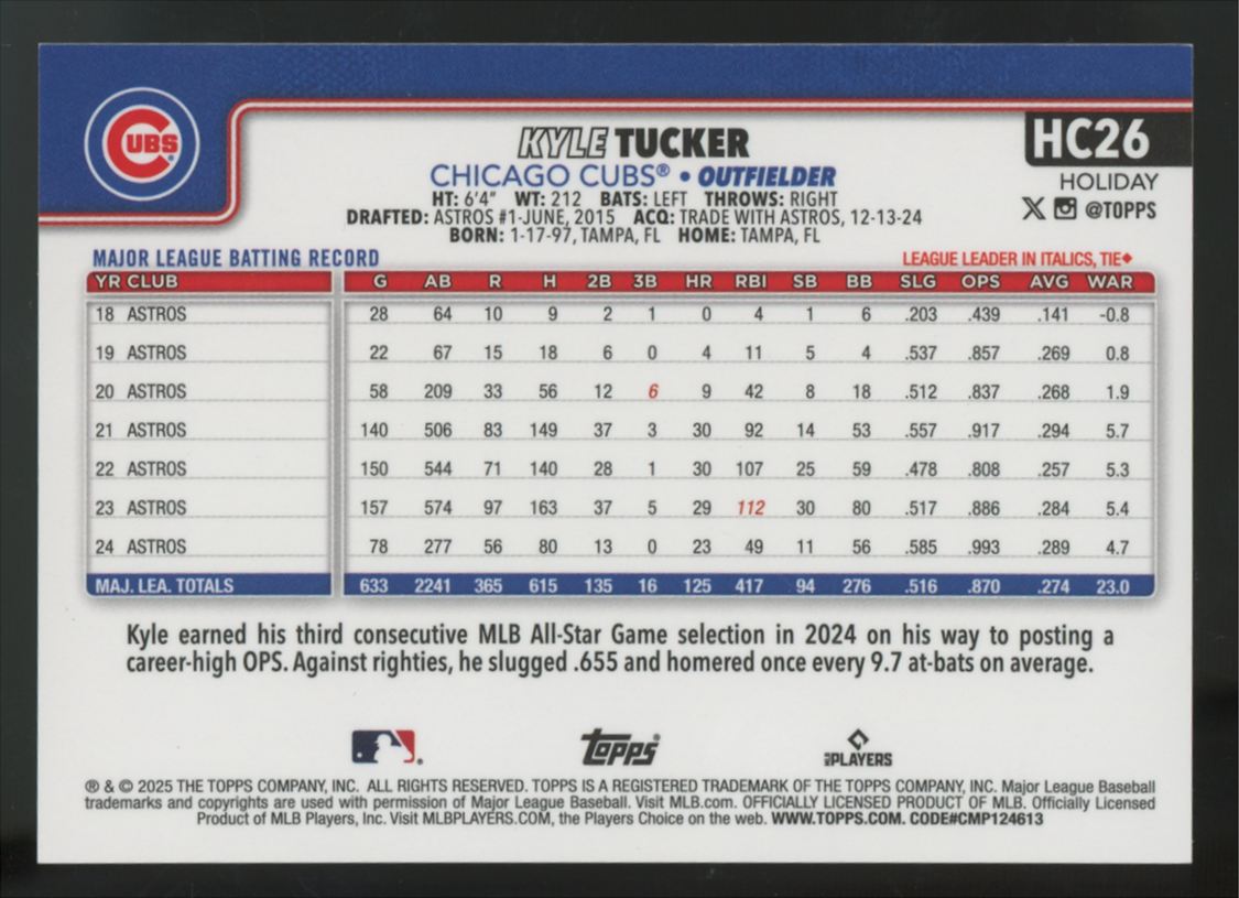 2025 Topps Chrome Holiday Mega Kyle Tucker Orange Refractor /25 #HC26