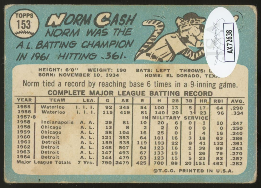 1965 Topps Norm Cash #153 Signed Auto JSA