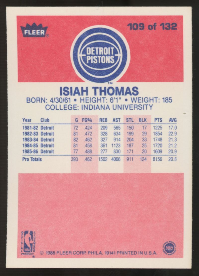 1986-87 Fleer Premier Isiah Thomas #109