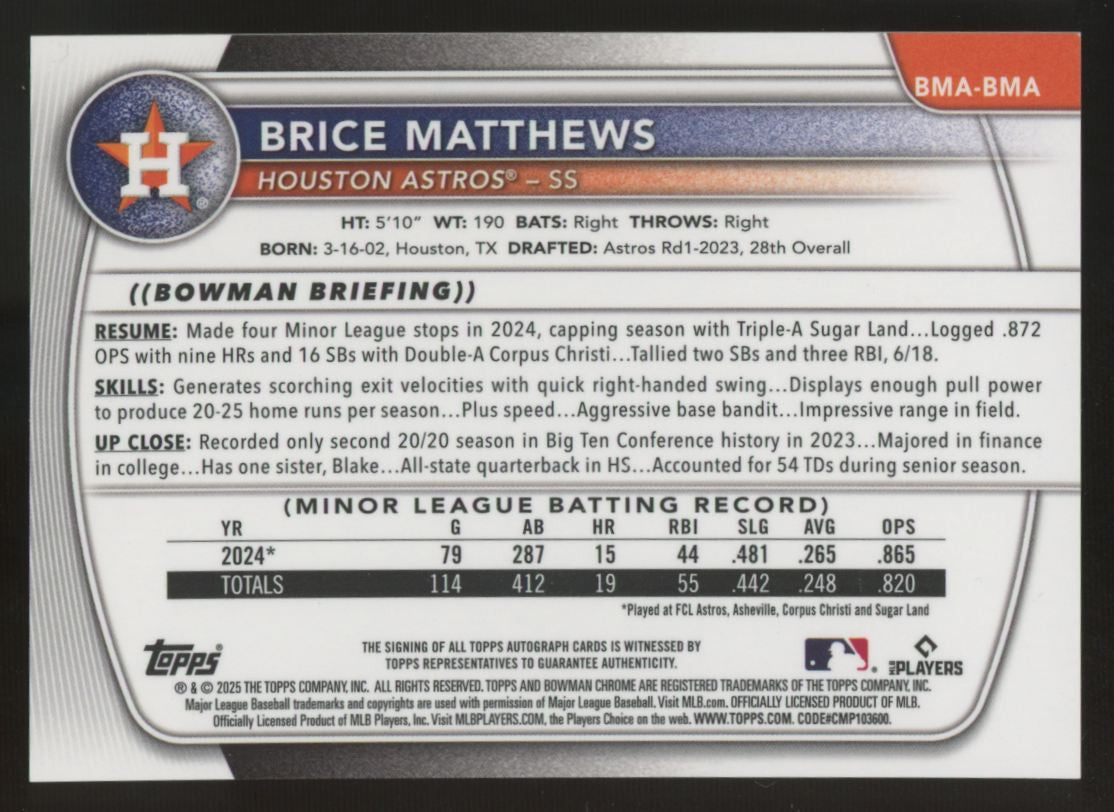 2025 Bowman Mega Box Brice Matthews Prospect Chrome Black Mojo Auto /10 #BMA-BMA