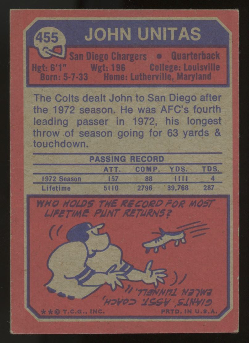 1973 Topps John Johnny Unitas #455 EX