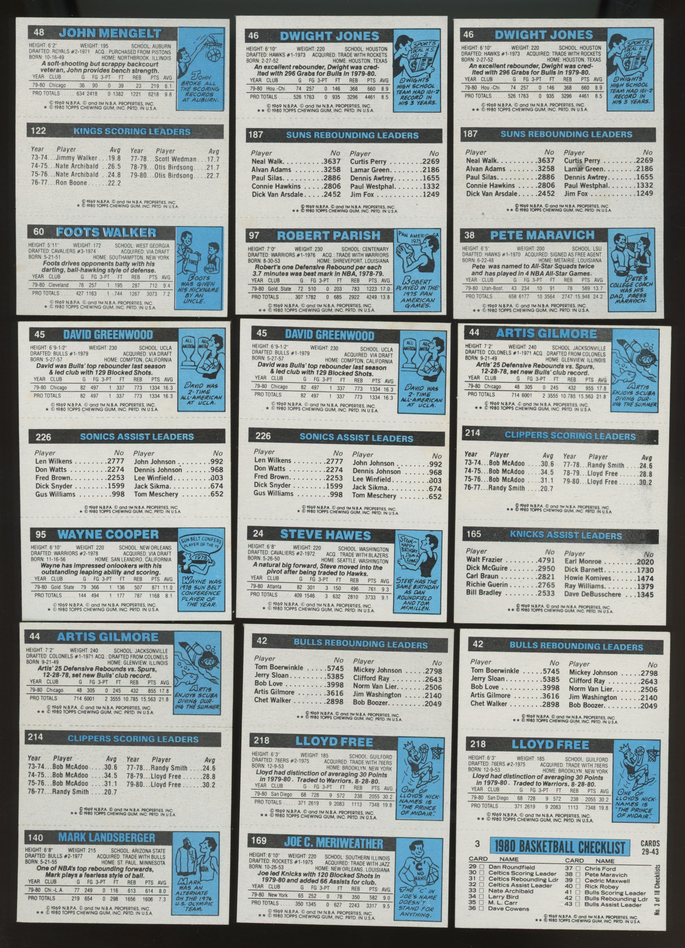 1980/81 Topps Basketball Complete Set (176) w/ PSA 7 Bird, Magic, Erving
