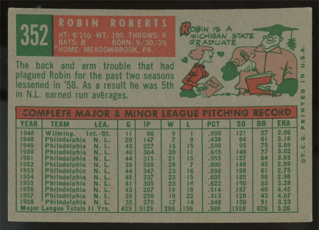 1959 Topps Robin Roberts #352 EX