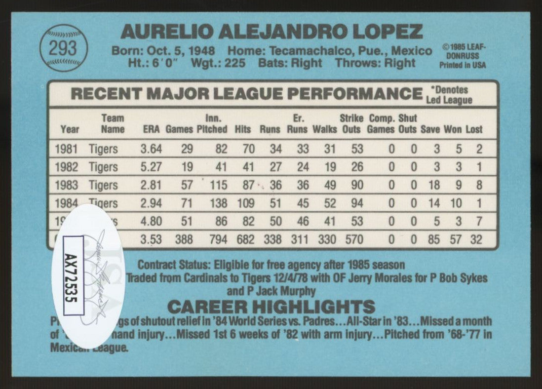 1986 Donruss Aurelio Lopez #293 Signed Autographed Card JSA