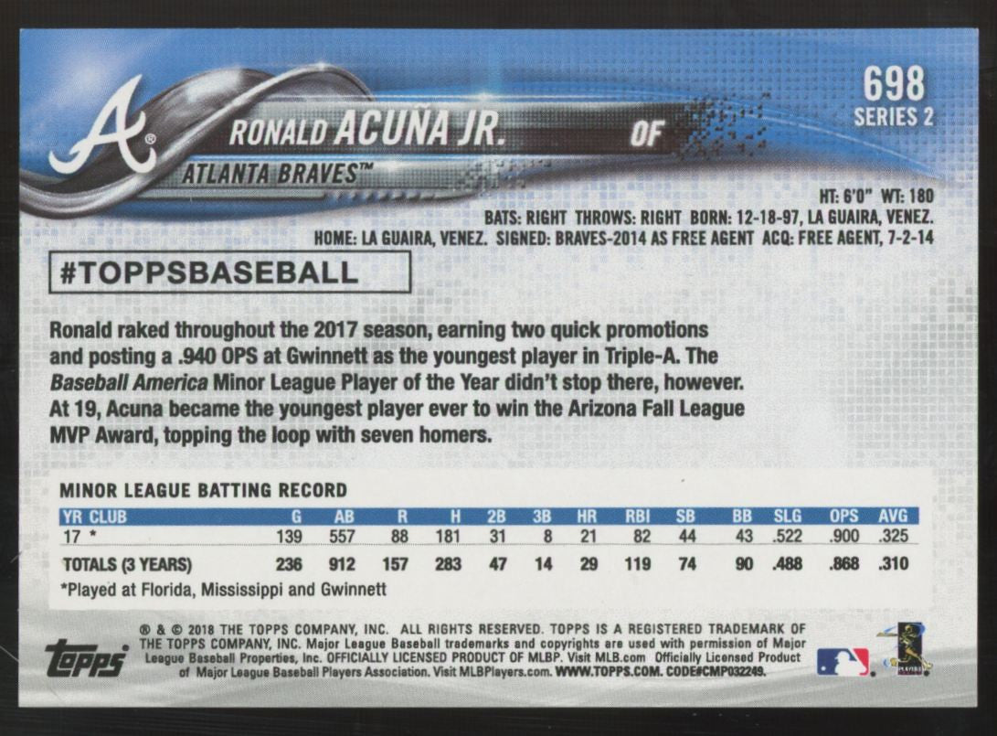 2018 Topps Series Two Ronald Acuna Jr. RC Variation #698