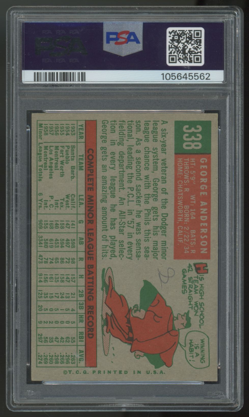 1959 Topps George Anderson RC #338 PSA 5 (MK)