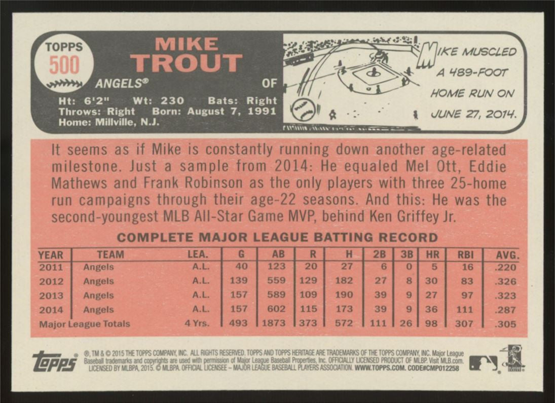 2015 Topps Heritage Mike Trout High Number SP #500