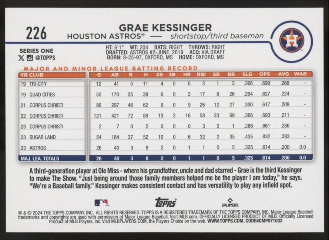 2024 Topps Grae Kessinger RC Team Color Logo SSP #226