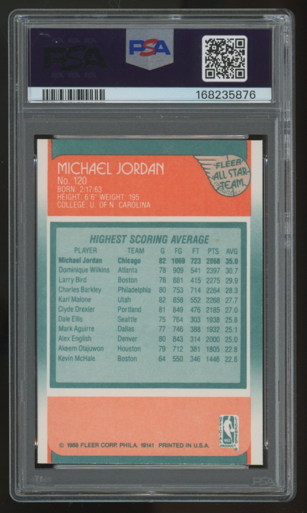 1988-89 Fleer Michael Jordan All-Star #120 PSA 8 *876