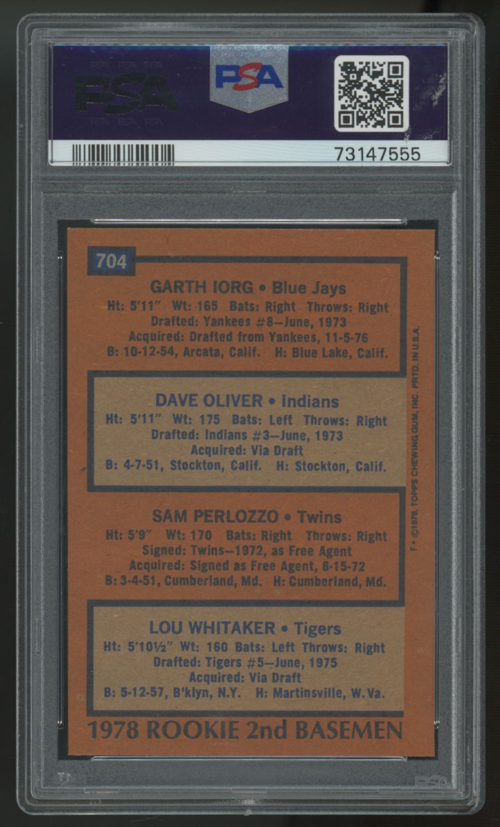 1978 Topps Whitaker/Oliver/Iorg/Perlozzo RC Rookie 2nd Basemen #704 PSA 8