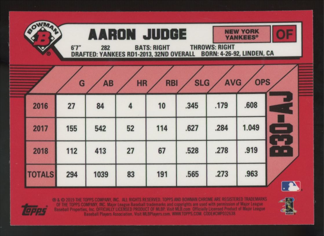 2019 Bowman Aaron Judge Chrome 30th Anniversary Refractor #B30-AJ