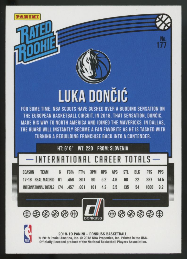 2018-19 Panini Donruss Luka Doncic RC Rated Rookie #177 "B"