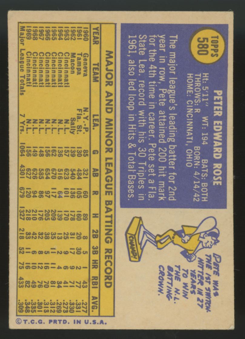 1970 Topps Pete Rose #580 VG-VG/EX