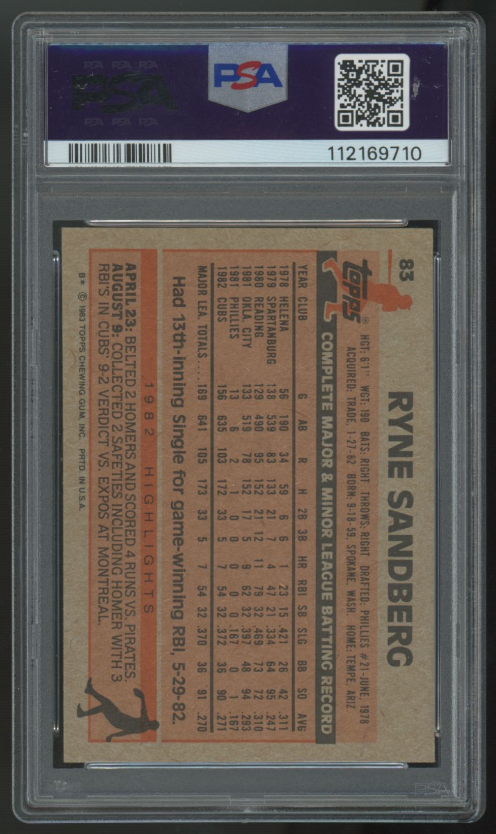 1983 Topps Ryne Sandberg Signed Auto #83 PSA 5 10