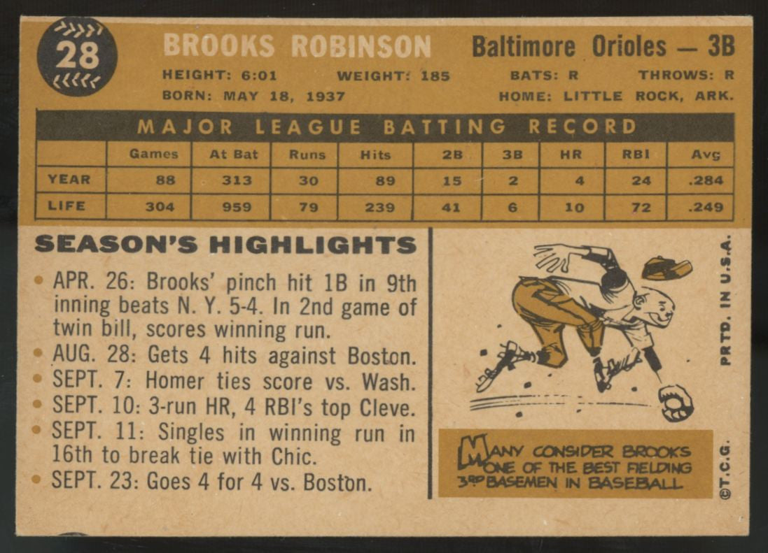 1960 Topps Brooks Robinson #28 EX+ "A"
