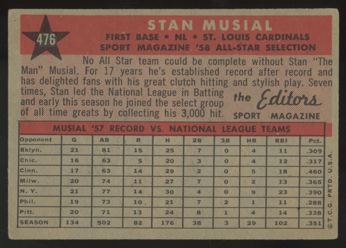 1958 Topps Stan Musial All Star #476 VG/EX "A"
