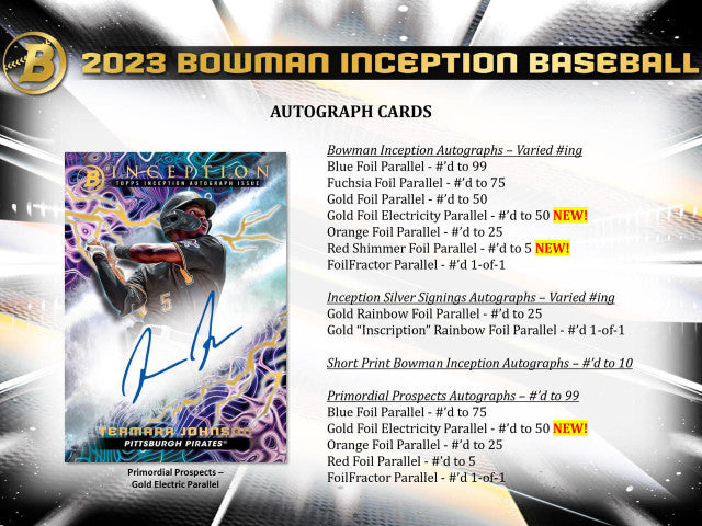 2023 Bowman Inception Baseball Hobby Case (16)