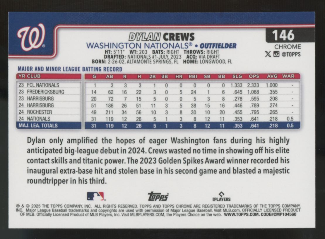2025 Topps Chrome Dylan Crews RC Refractor #146