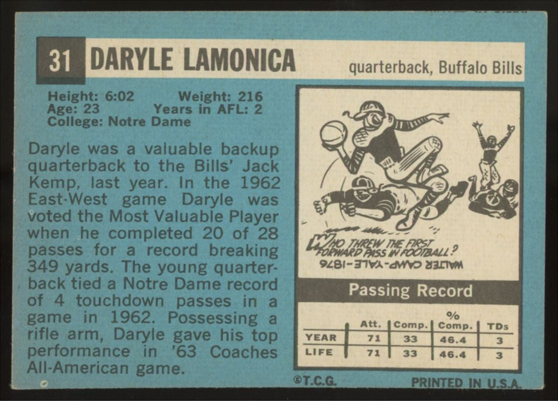 1964 Topps Daryle Lamonica RC #31 EX