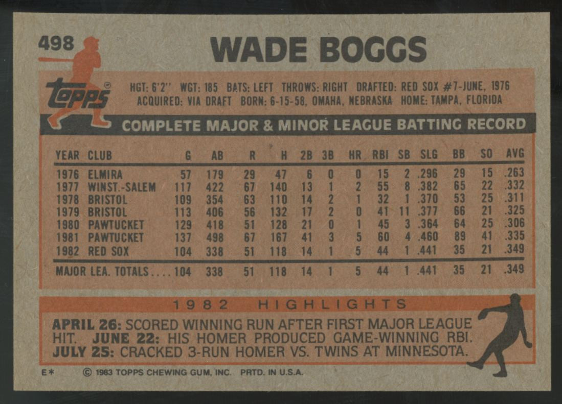 1983 Topps Wade Boggs RC #498 NM
