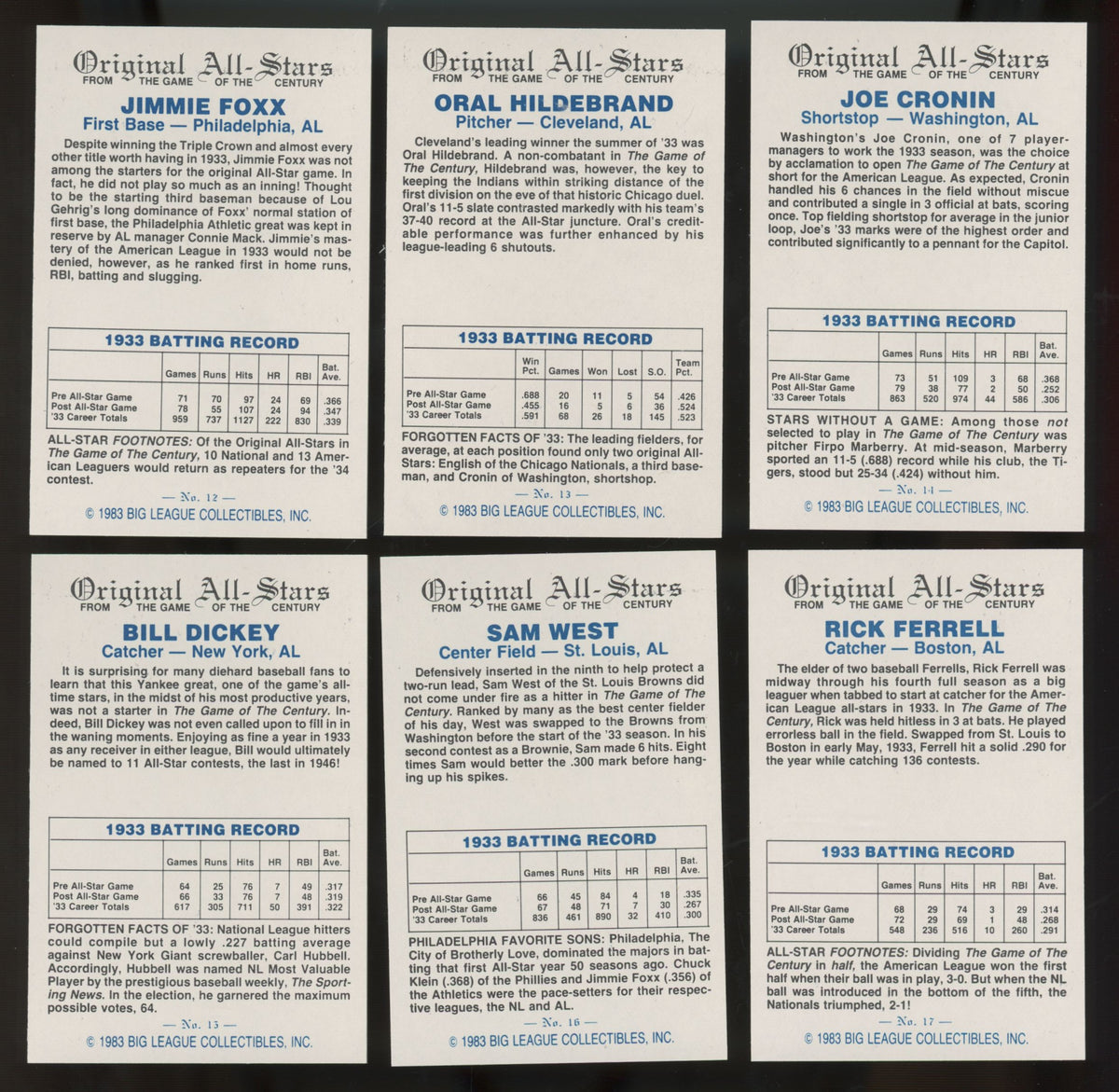 1983 Big League Collectibles Original All Star Baseball Complete Set (40/40) "A"
