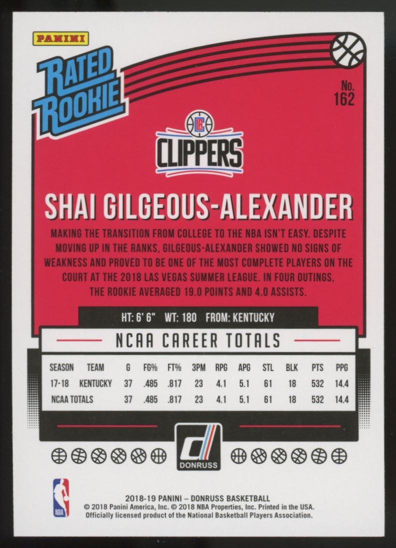2018-19 Donruss Shai Gilgeous-Alexander RC Rated Rookie #162 "B"