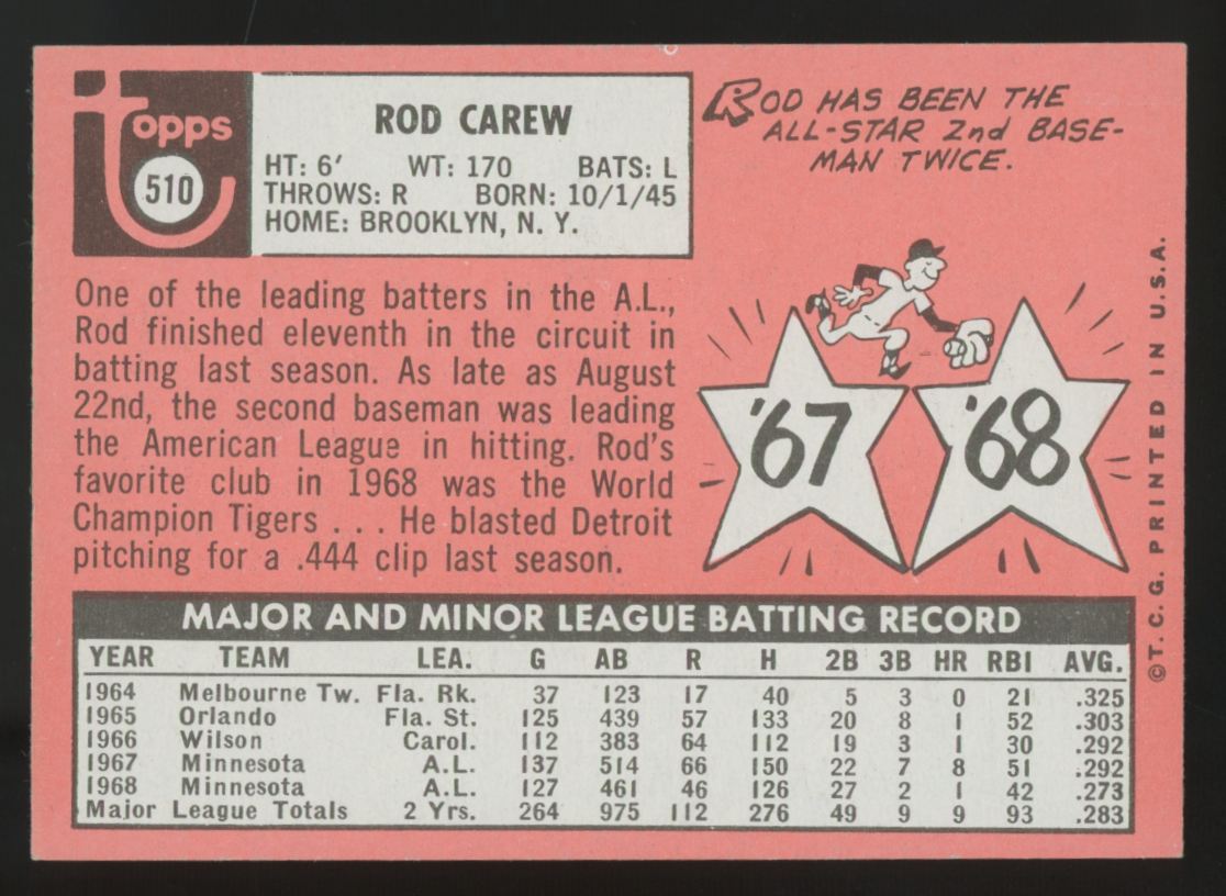 1969 Topps Rod Carew #510 NM "A"
