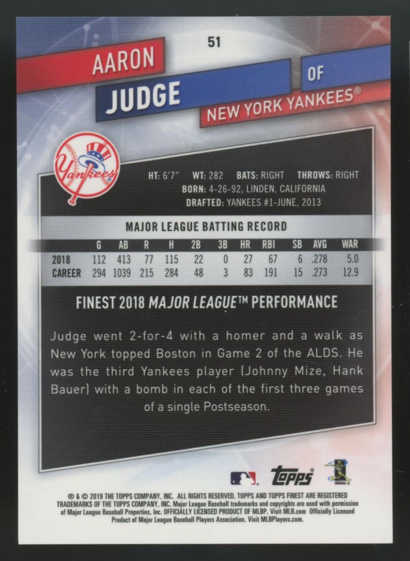 2019 Topps Finest Aaron Judge Blue Refractor /150 #51