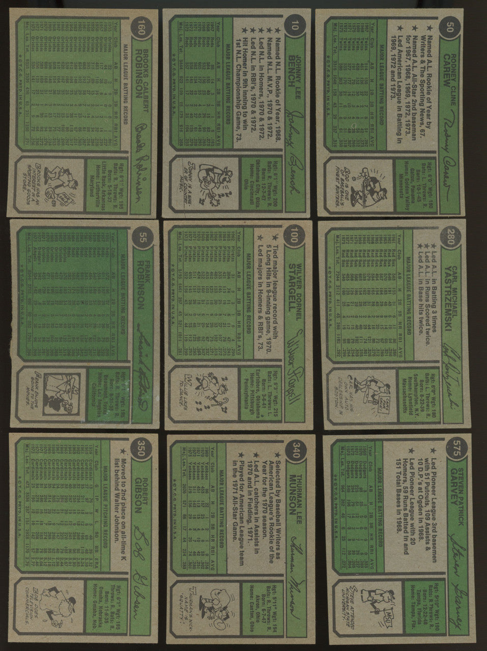 1974 Topps Baseball Complete Set (660) + All Variations Tradeds & Checklists EX