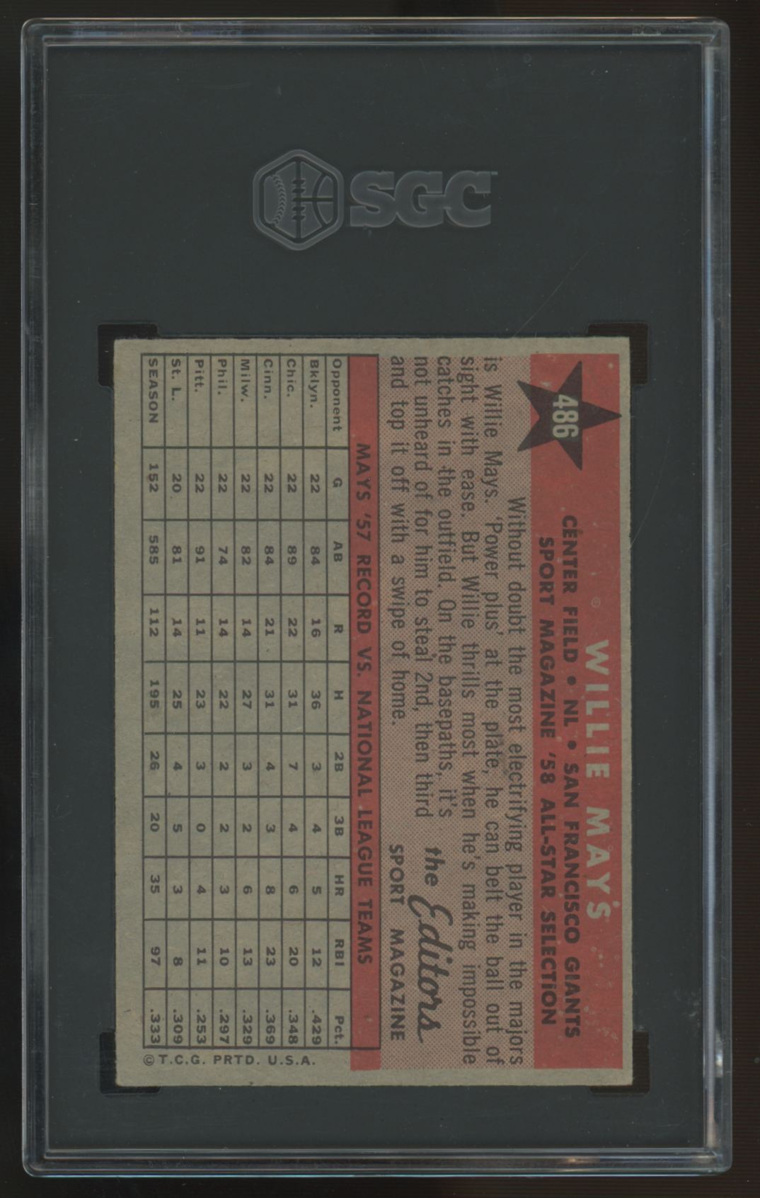 1958 Topps Willie Mays All Star #486 SGC 4