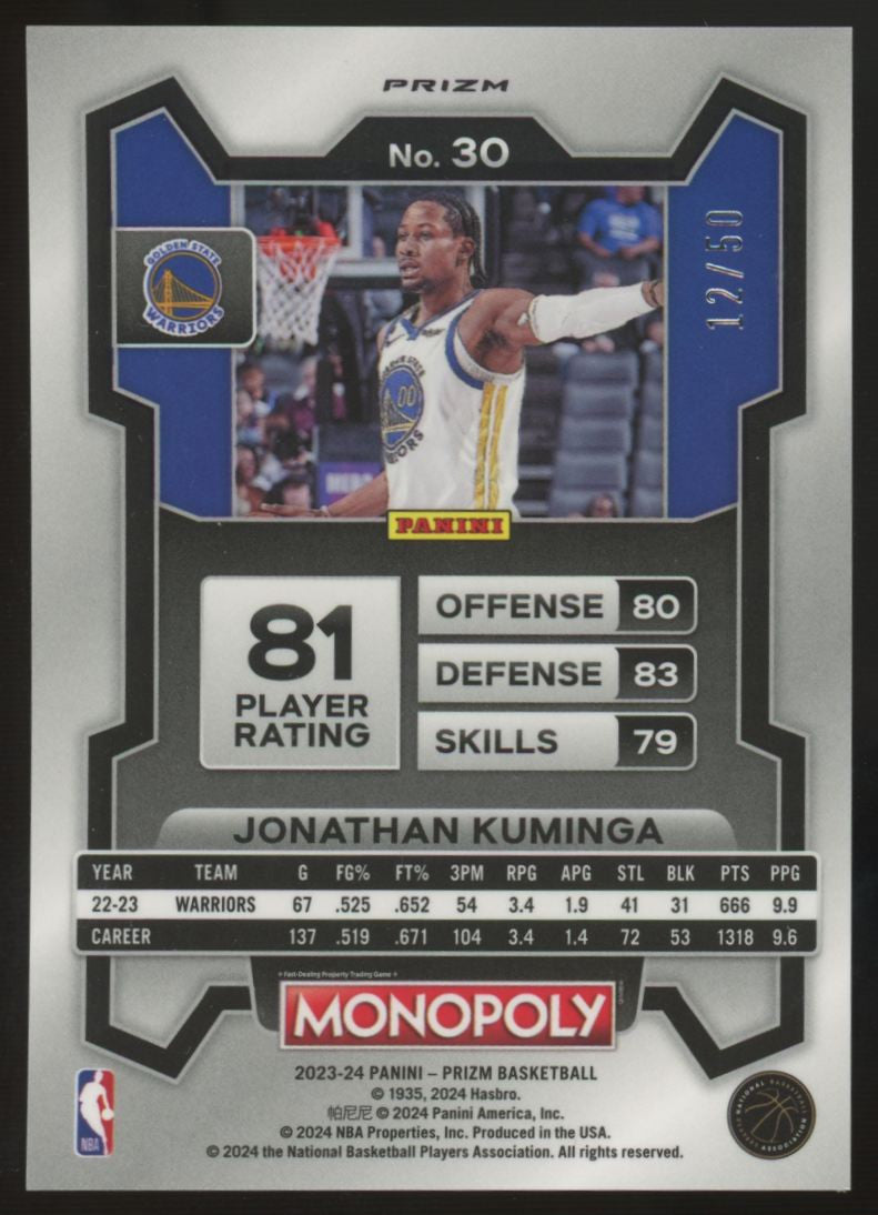 2023-24 Panini Prizm Monopoly Jonathan Kuminga Purple Millionaire Shimmer /50