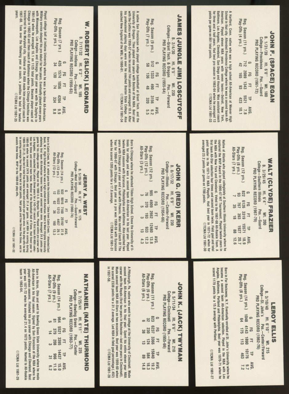 1981 TCMA Basketball Complete Set (44) NM/MT