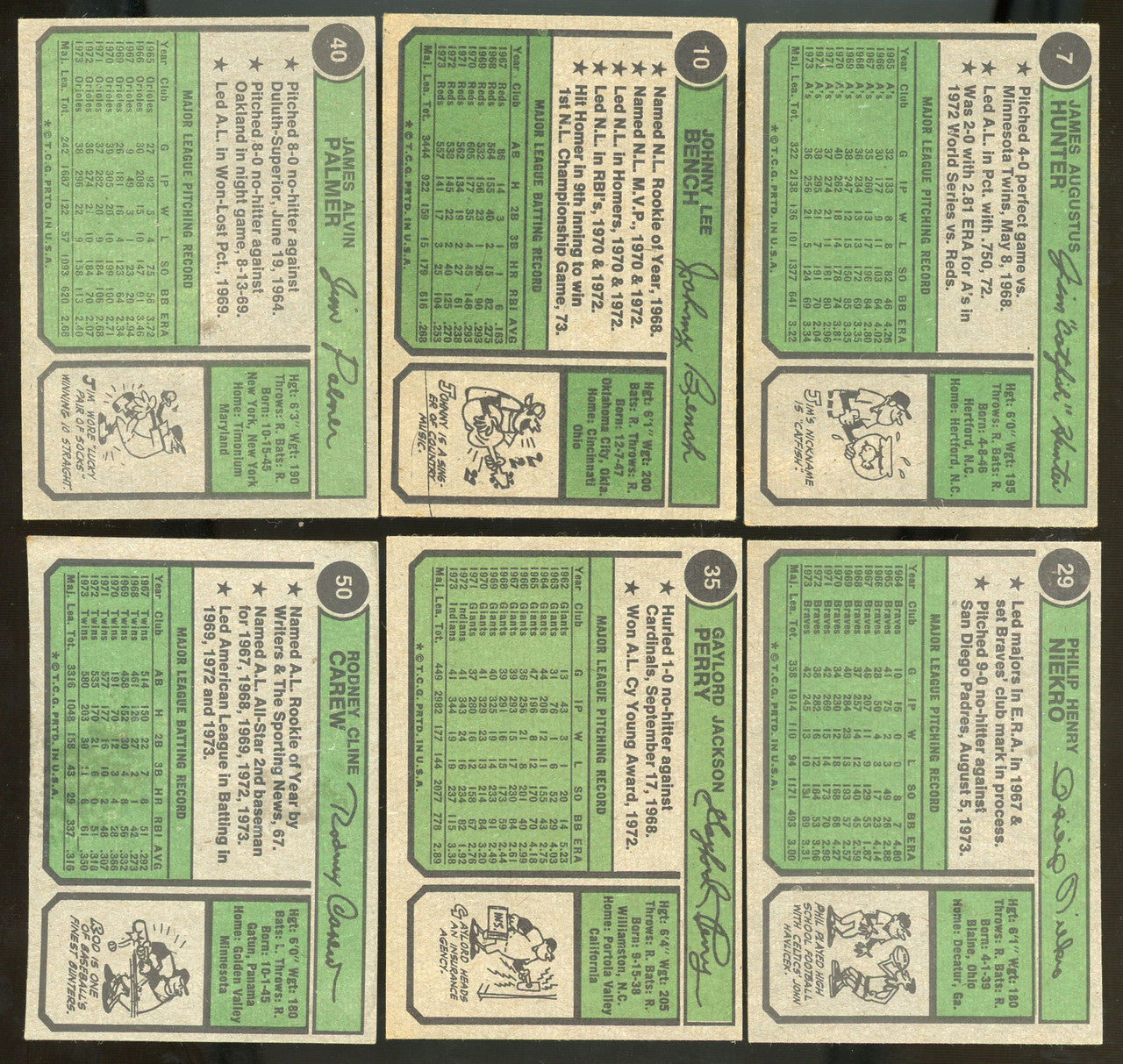 1974 Topps Baseball Complete Set (660) EX Winfield Parker