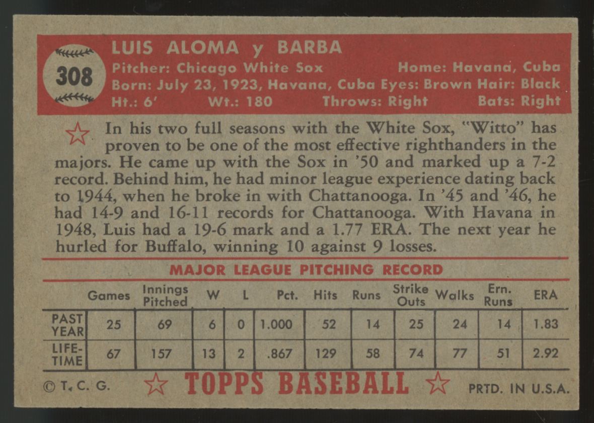 1952 Topps Luis Aloma #308 NM