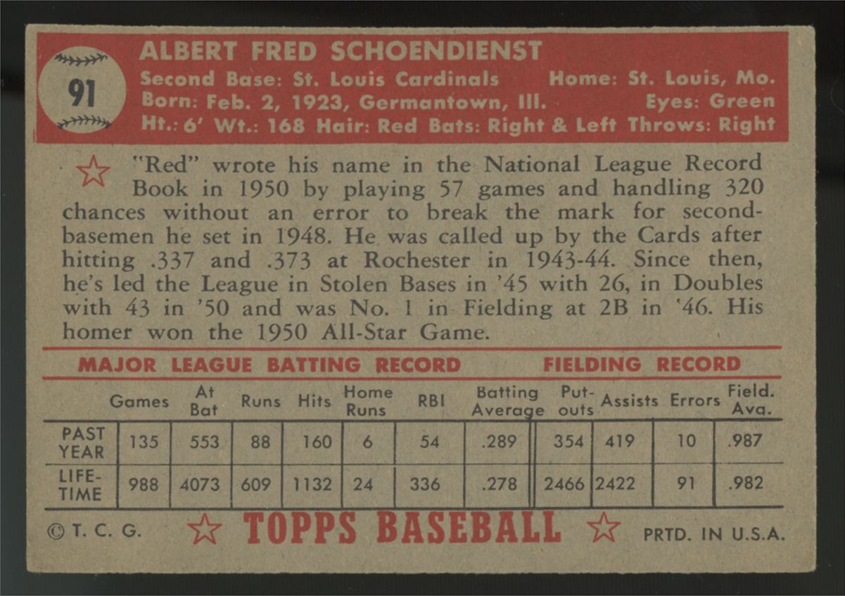 1952 Topps Al Schoendienst #91 VG-EX