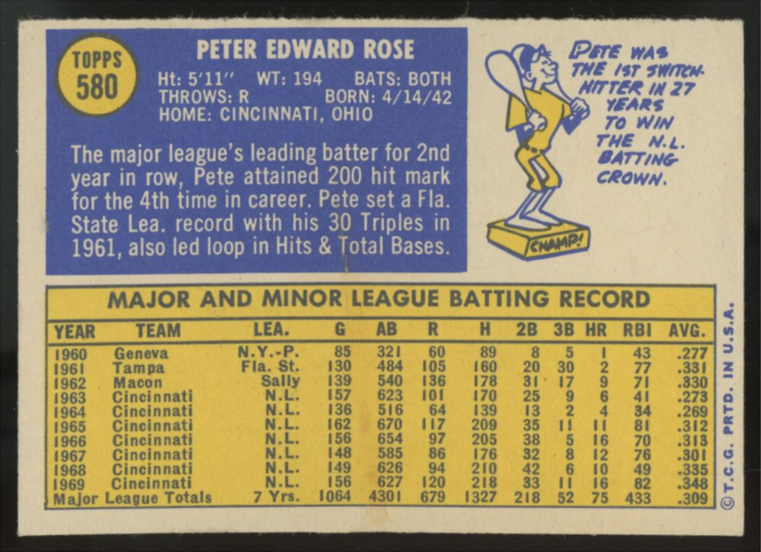 1970 Topps Pete Rose #580 EX "A"