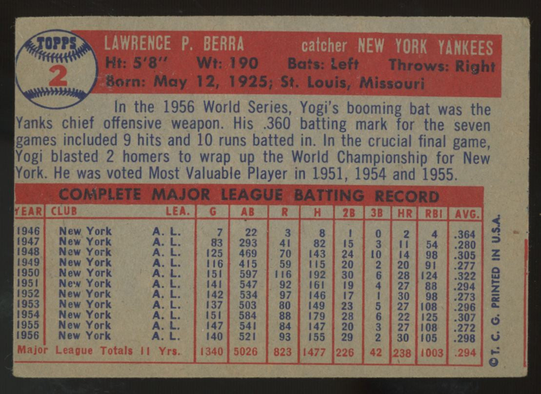 1957 Topps Yogi Berra #2 Good (Crease)