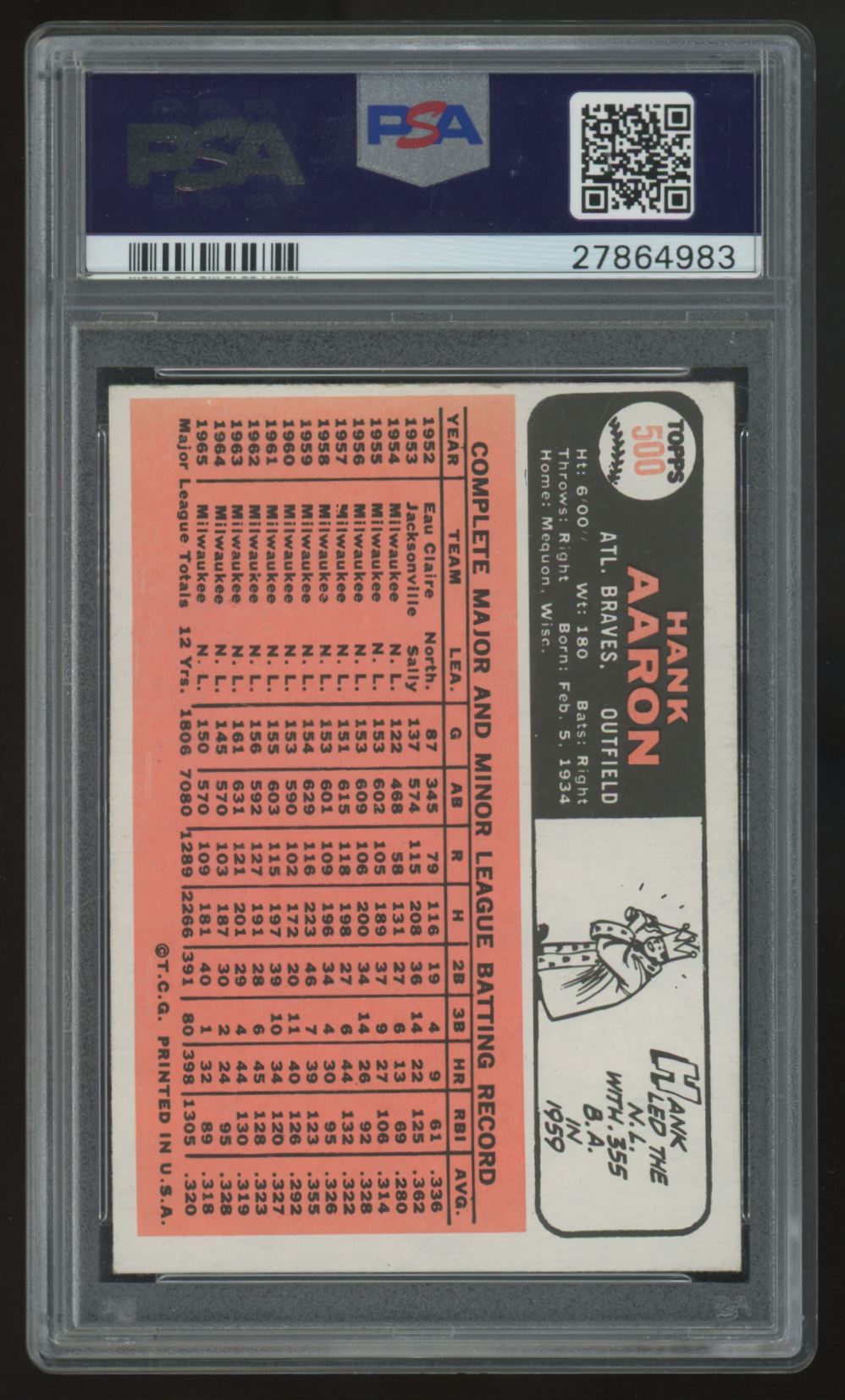 1966 Topps Hank Aaron #500 PSA 5