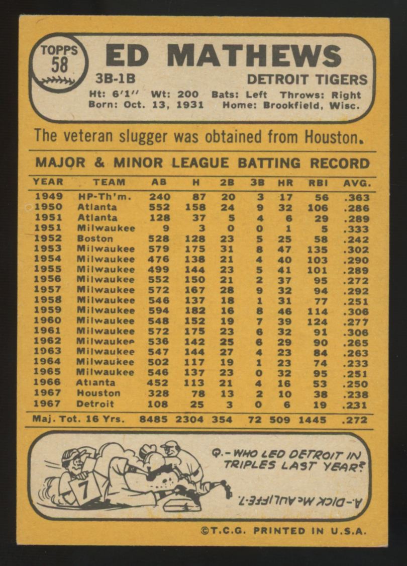 1968 Topps Ed Mathews #58 EX