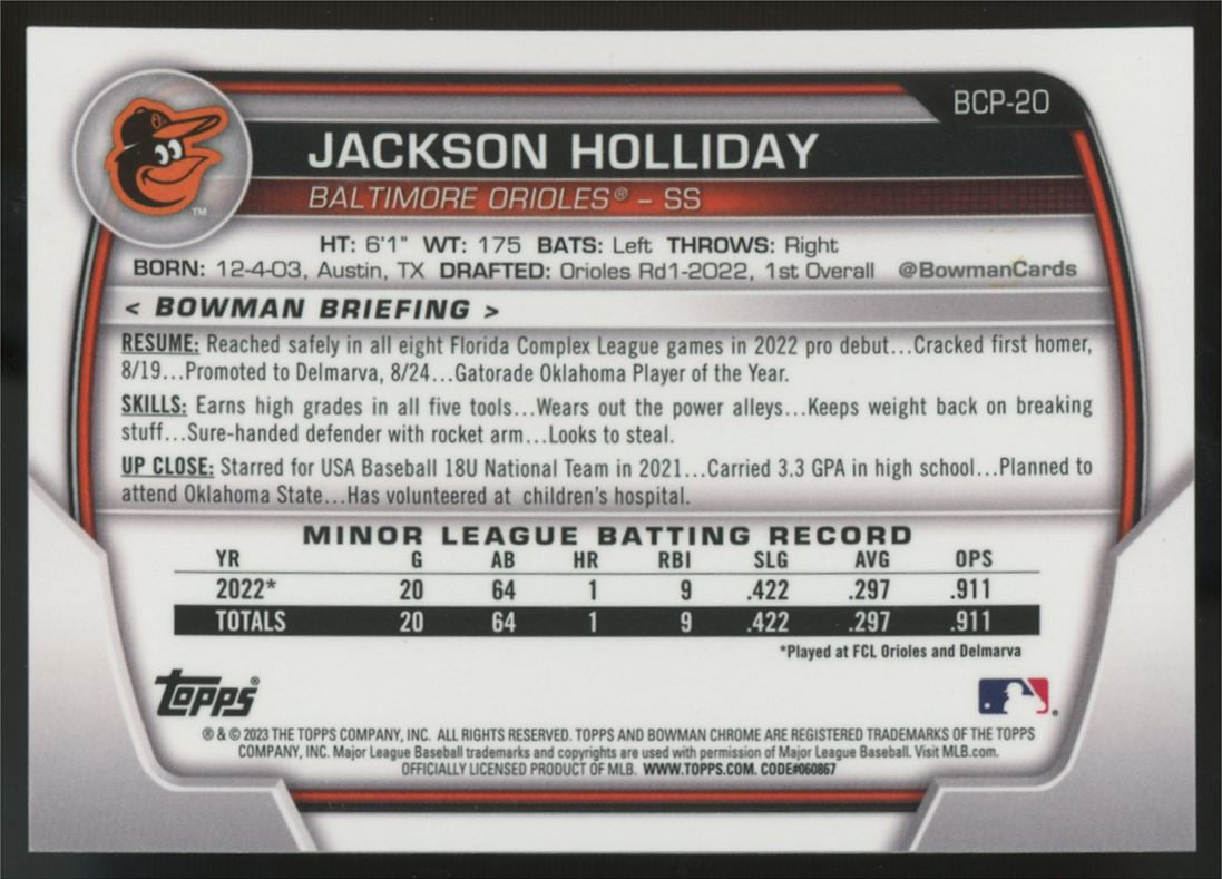 2023 Bowman Mega Jackson Holliday Prospect Blue Chrome Mega /150 #BCP-20