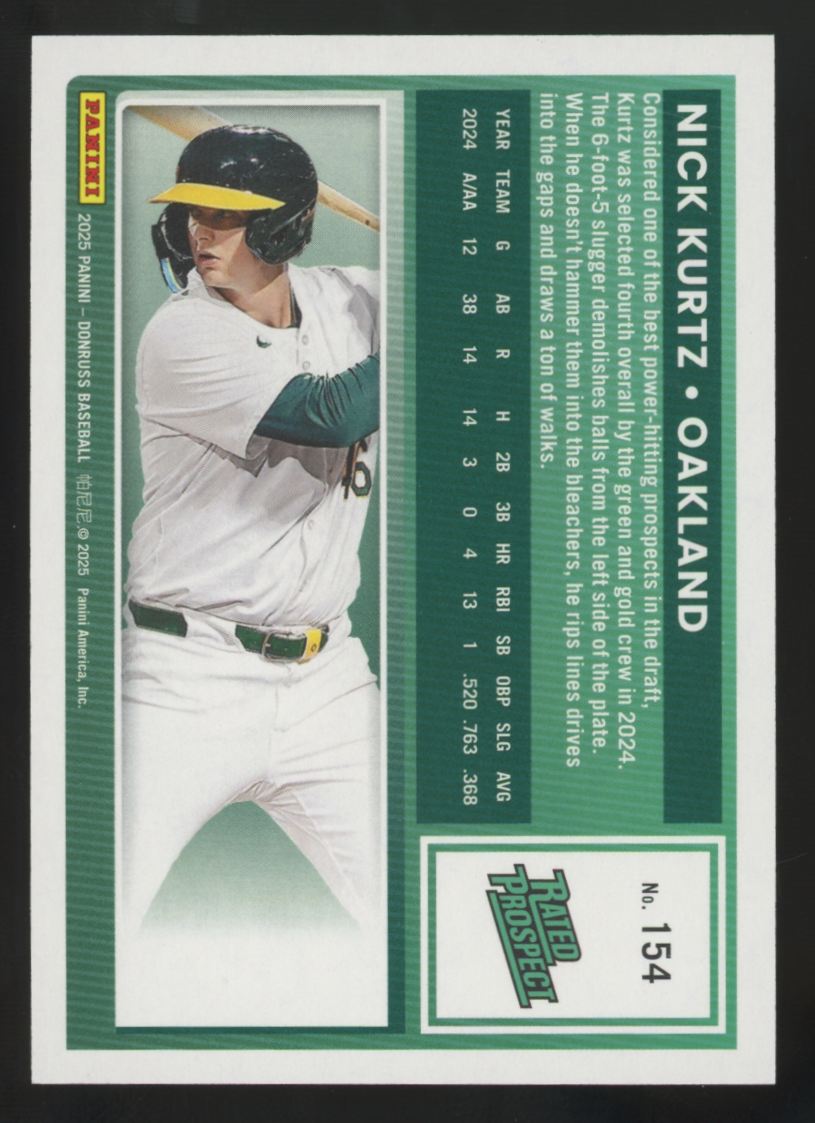 2025 Panini Donruss Nick Kurtz Rated Prospect Holo Purple /99 #154