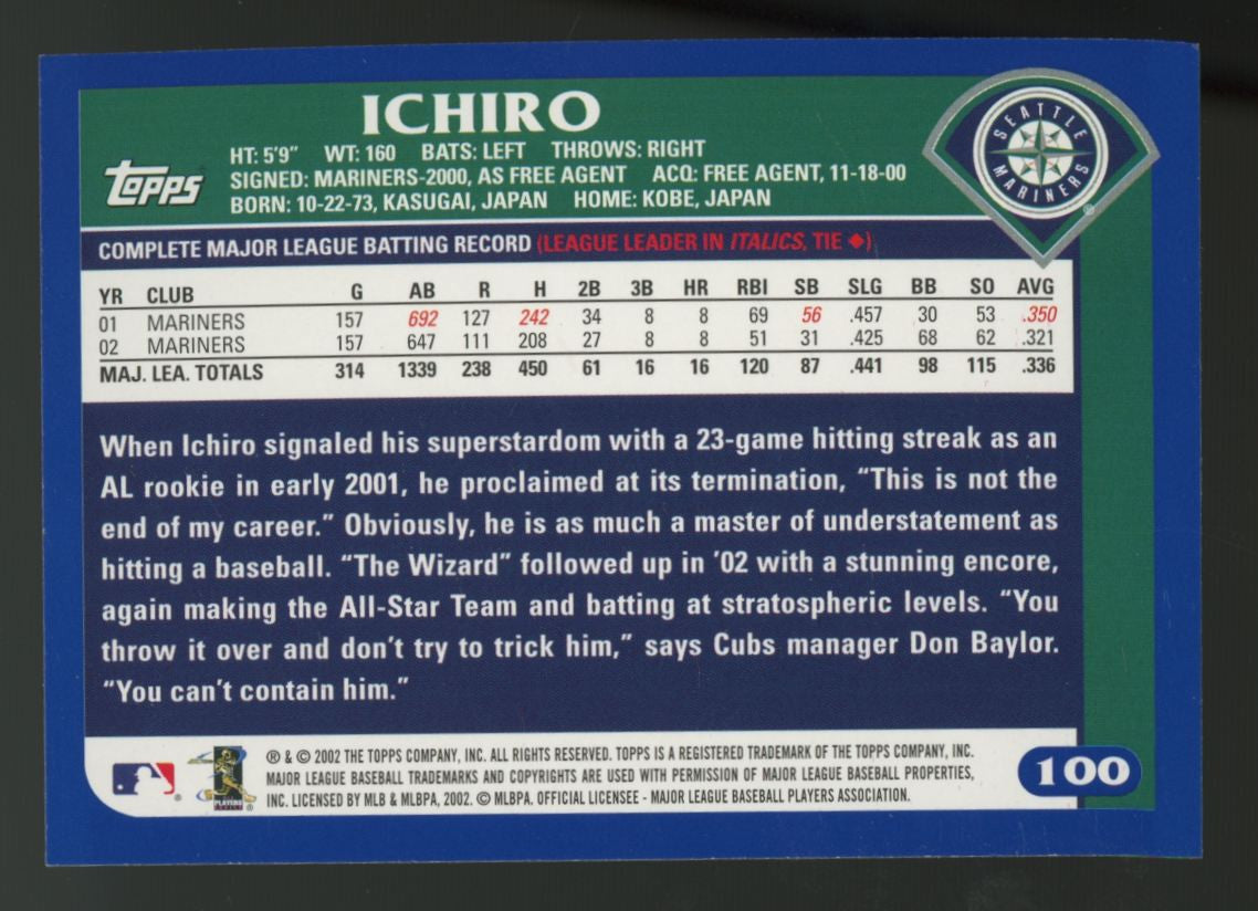 2003 Topps Baseball Complete Set (721) Ichiro Mauer RC