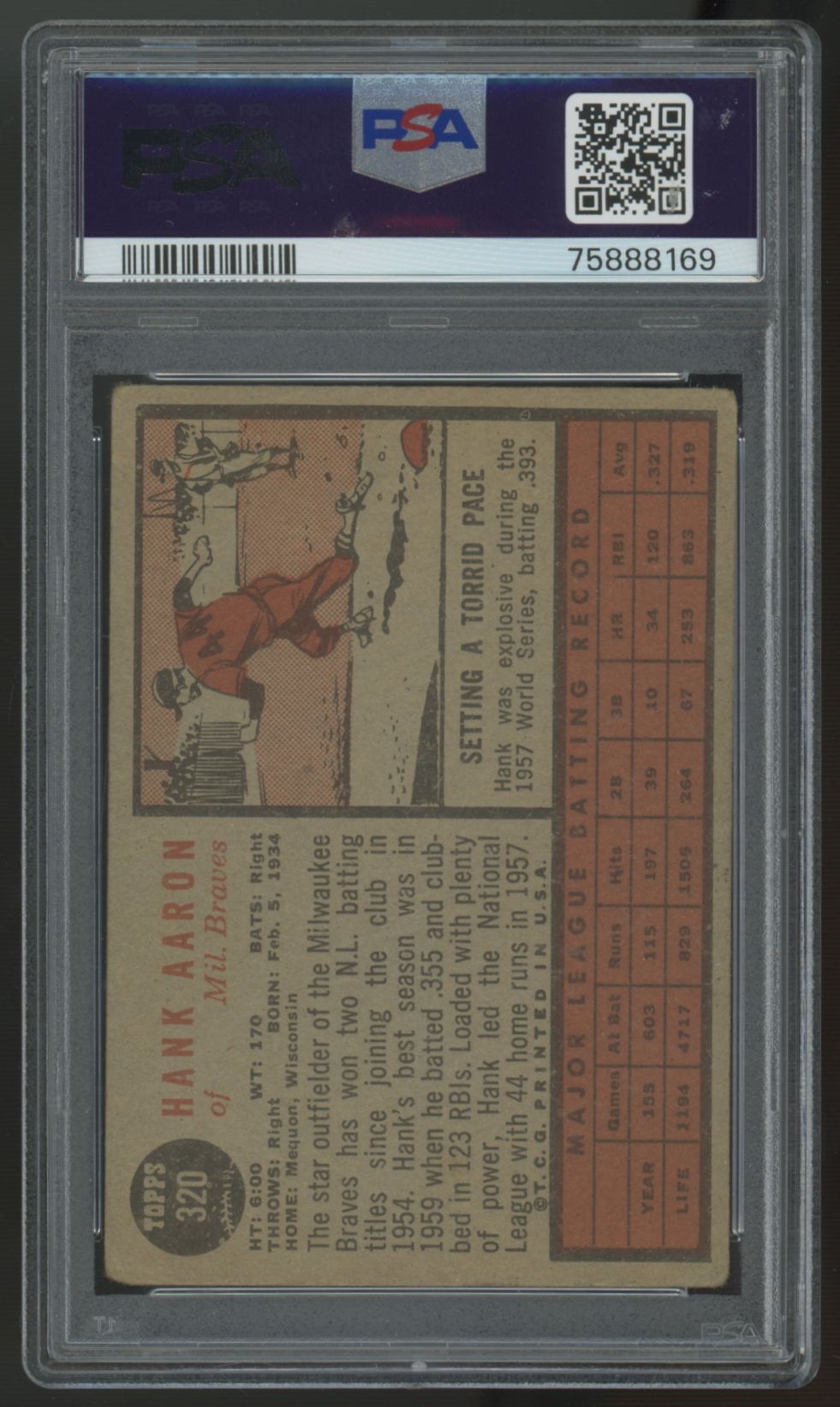 1962 Topps Hank Aaron #320 PSA 1.5 *169