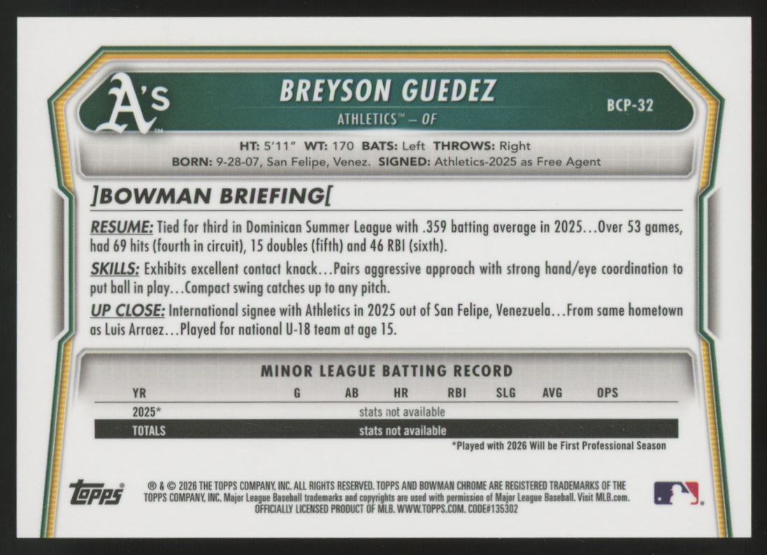 2026 Bowman Chrome Breyson Guedez 1st Prospect Black X-Fractor /10 #BCP-32