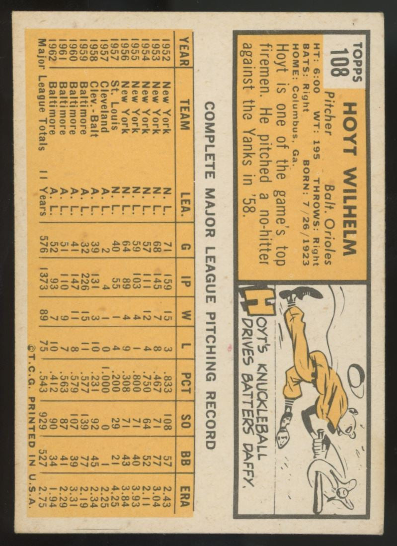 1963 Topps Hoyt Wilhelm #108 EX+
