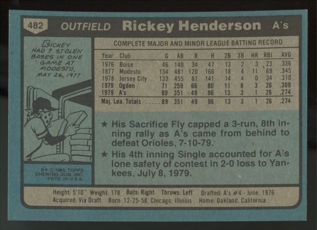 1980 Topps Baseball Near Complete Set 711/726 Henderson RC NM-MT