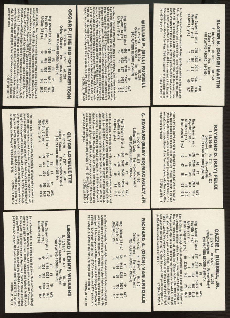 1981 TCMA Basketball Complete Set (44) NM/MT